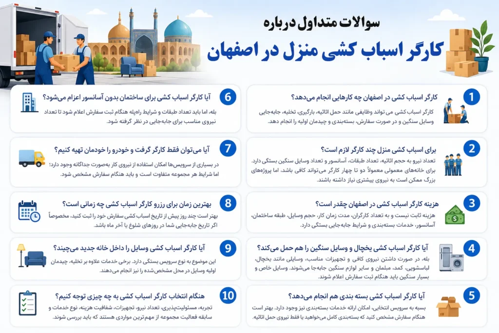 کارگر حمل اثاثیه منزل